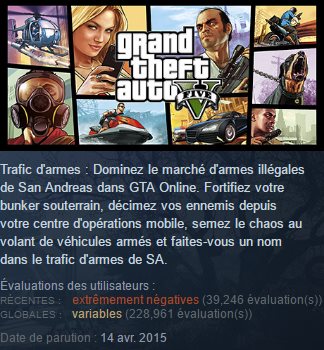 GTA V - Steam Users Reviews June 2017