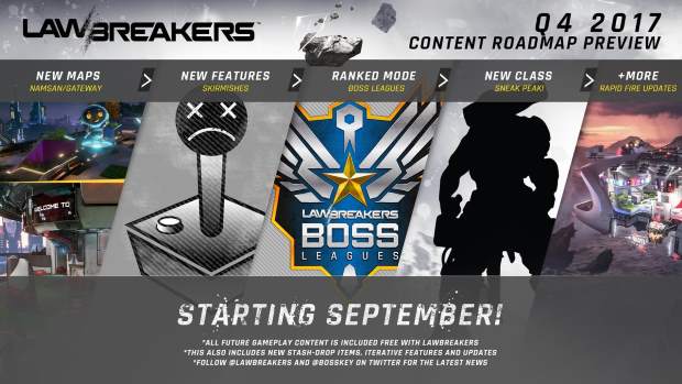 Lawbreakers Roadmap 2017