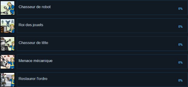 Fallout 4: Automatron Achievements