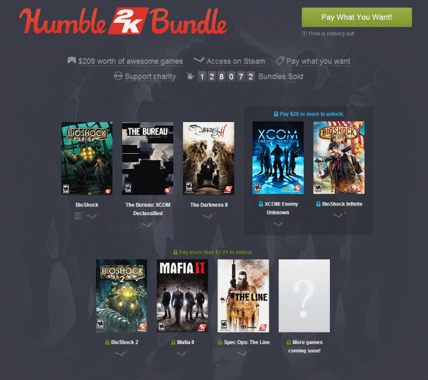 Humble Bundle 2K