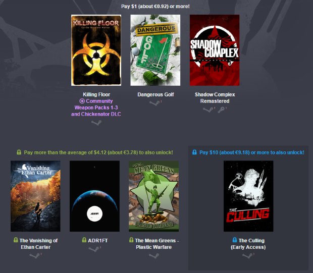 Humble Unreal Engine Bundle 