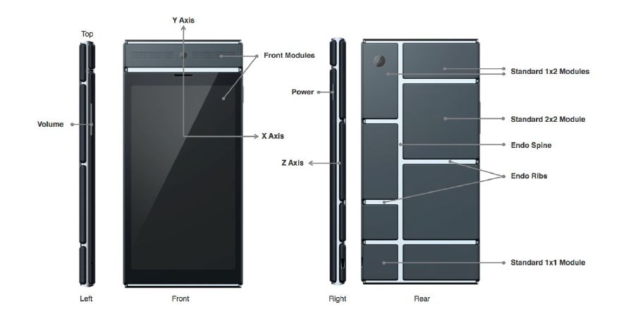 Project ARA